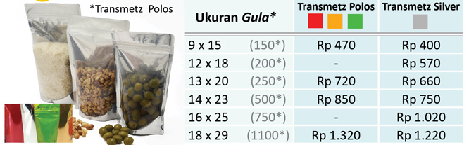 standing pouch transmetz kpack